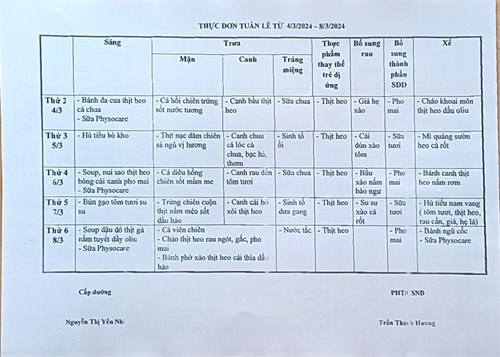 Thực đơn bán trú từ 04/03 đến 08/03/2024