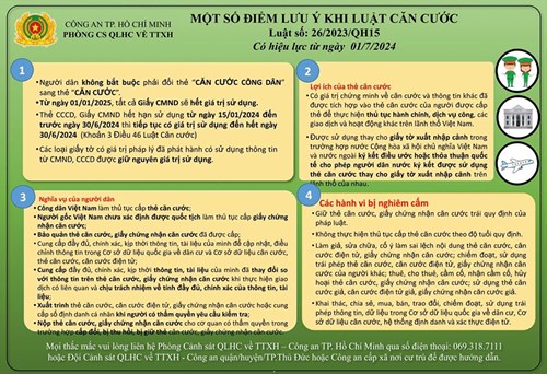 Tuyên truyền  Luật căn cước 