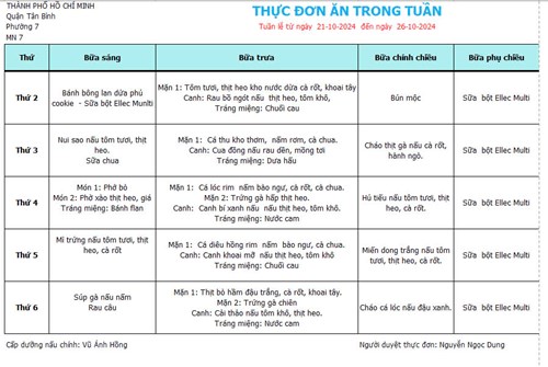 Thực đơn tuần 21/10 - 25/10/2024
