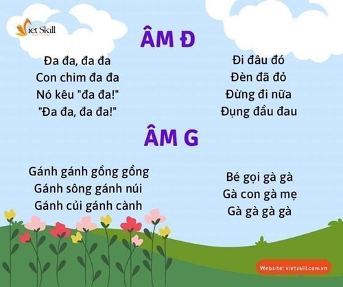 Trường Mầm Non 8 - Bài luyện tập chữa nói ngọng cho trẻ tại nhà  Âm Đ,G 