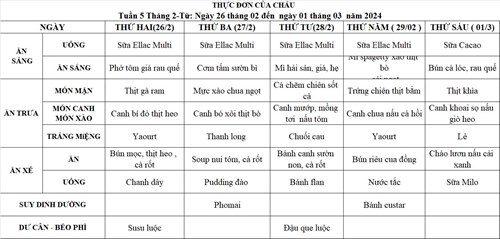 THỰC ĐƠN TUẦN 5 THÁNG 2 - Từ ngày 26 tháng 02 đến ngày 01 tháng 03 năm 2024