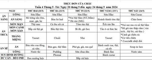THỰC ĐƠN TUẦN 4 THÁNG 5 - Từ: Ngày 20 tháng 05 đến ngày 24 tháng 05 năm 2024