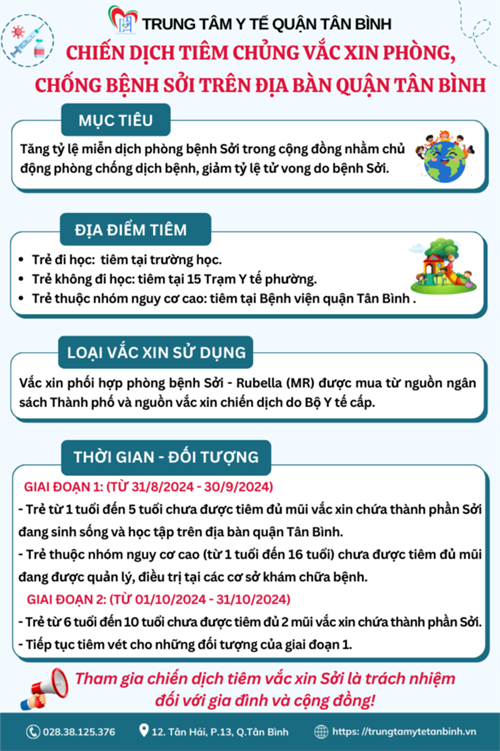 chiến dịch tiêm chủng vắc xin phòng chống bệnh sởi trên địa bàn quận Tân Bình