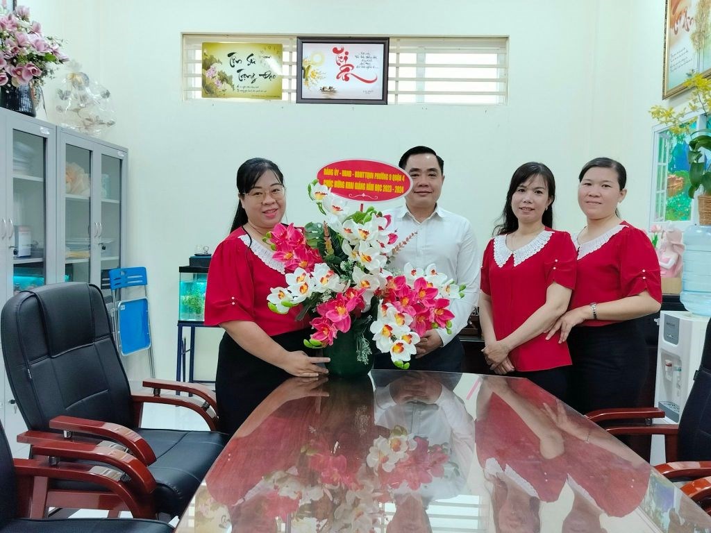Ảnh đại diện