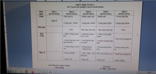 Thực đơn của bé