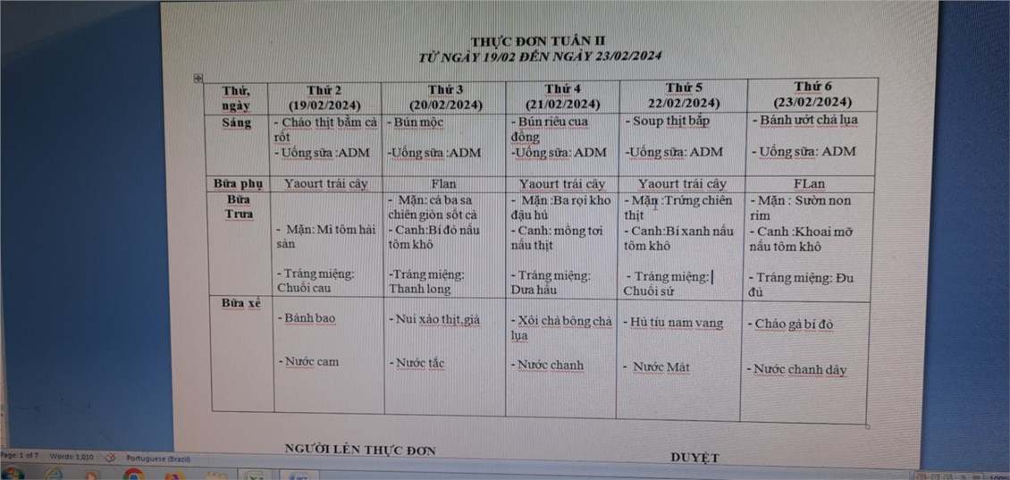 Thực đơn