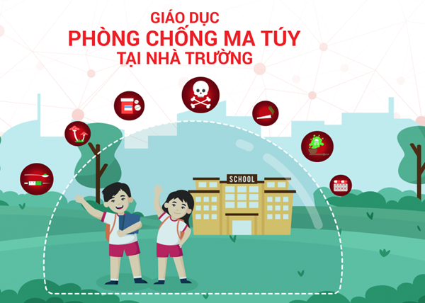 Nguy cơ ma tuý xâm nhập vào giới trẻ và học đường