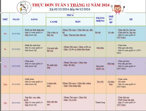 Thực đơn tuần 01 tháng 12 năm 2024 của bé.