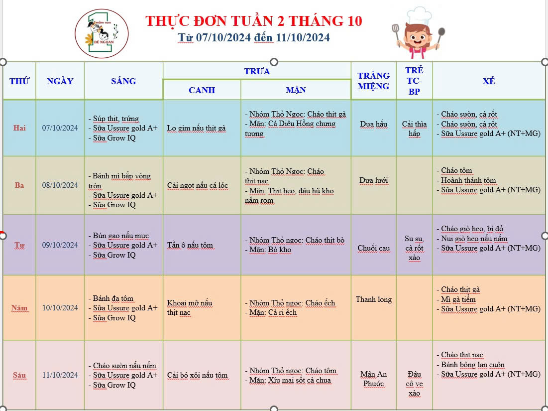 Thực đơn tuần 2 tháng 10 năm 2024 của bé!