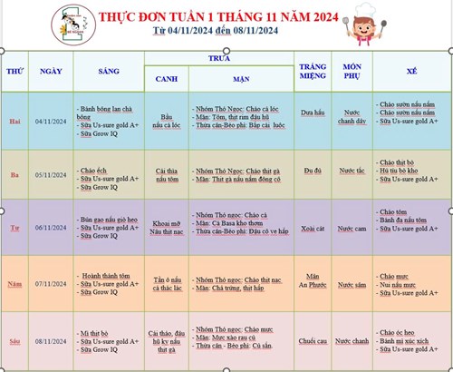 Thực đơn tuần 1 tháng 11 năm 2024 của bé.