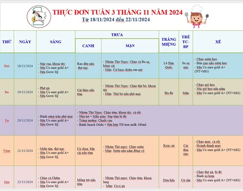 Thực đơn tuần 3 tháng 11 năm 2024