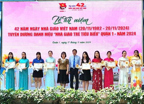 Trường Mầm non Bé Ngoan chúc mừng 02 giáo viên đạt “Danh hiệu nhà giáo tiêu biểu Quận 1 năm 2024