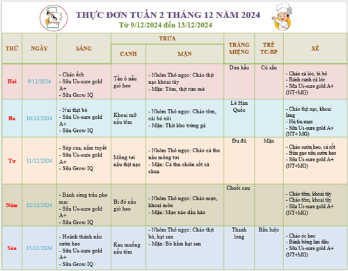 Thực đơn tuần 2 tháng 12