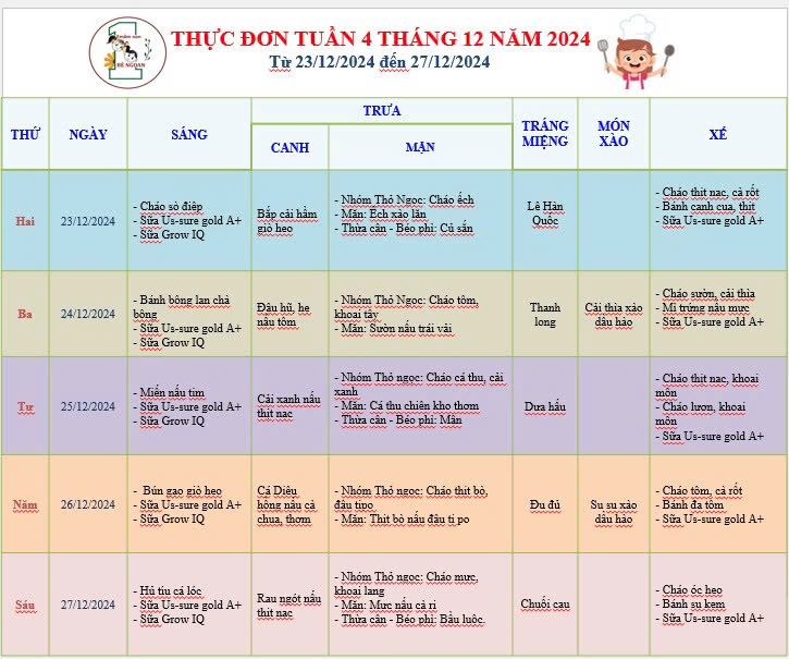 Thực đơn tuần 4 tháng 12 năm 2024 của bé