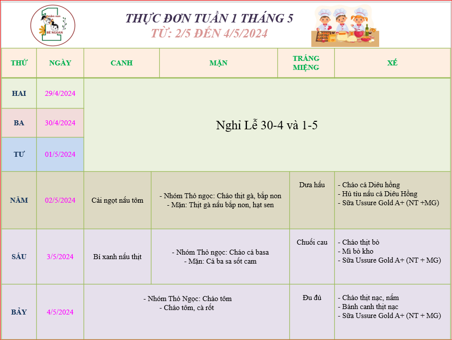 Thực đơn tuần 1 tháng 5 của bé!