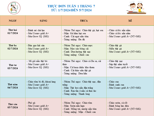 Thực đơn trong tuần của trẻ - Tuần1 tháng 7 năm 2024
