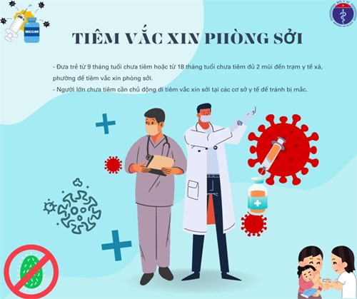 Nguy cơ bùng phát dịch Sởi và các biện pháp phòng ngừa