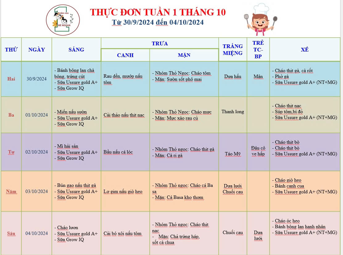 Thực đơn tuần 01 tháng 10  năm 2024 của bé.