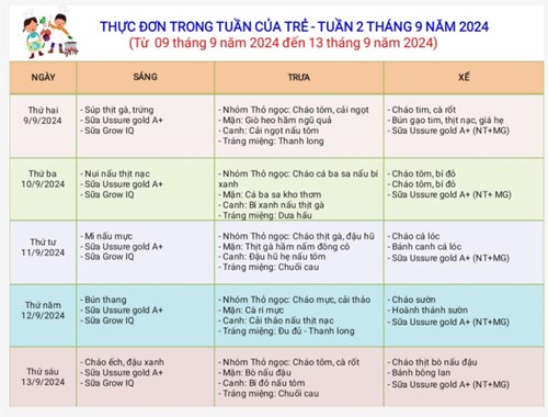 Thực đơn tuần của trẻ - Tuần 2 tháng 9 năm 2024