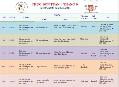 Thực đơn tuần 4 tháng 9 năm 2024 của bé.