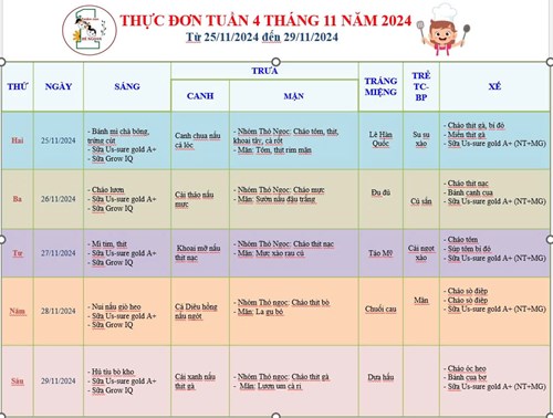 Thực đơn tuần 4 tháng 11 năm 2024 của bé.