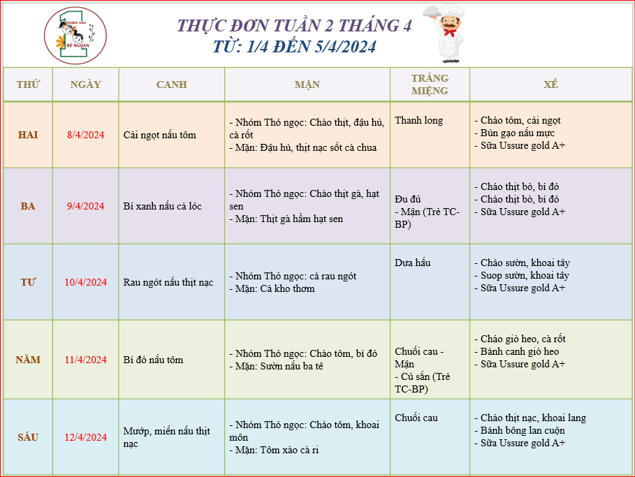 Thực đơn tuần 2 tháng 4 của bé!