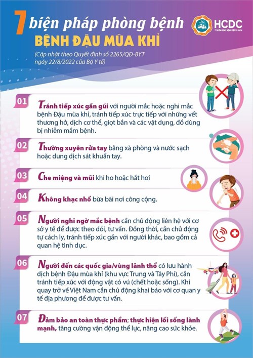 7 biện pháp phòng bệnh Đậu mùa khỉ