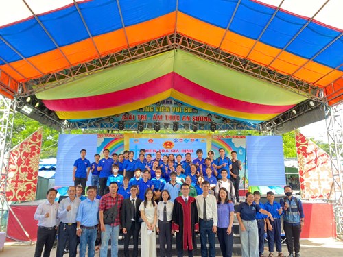 Ảnh đại diện