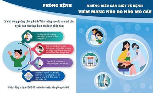 Những điều cần biết về bệnh  Viêm màng não do não mô cầu 