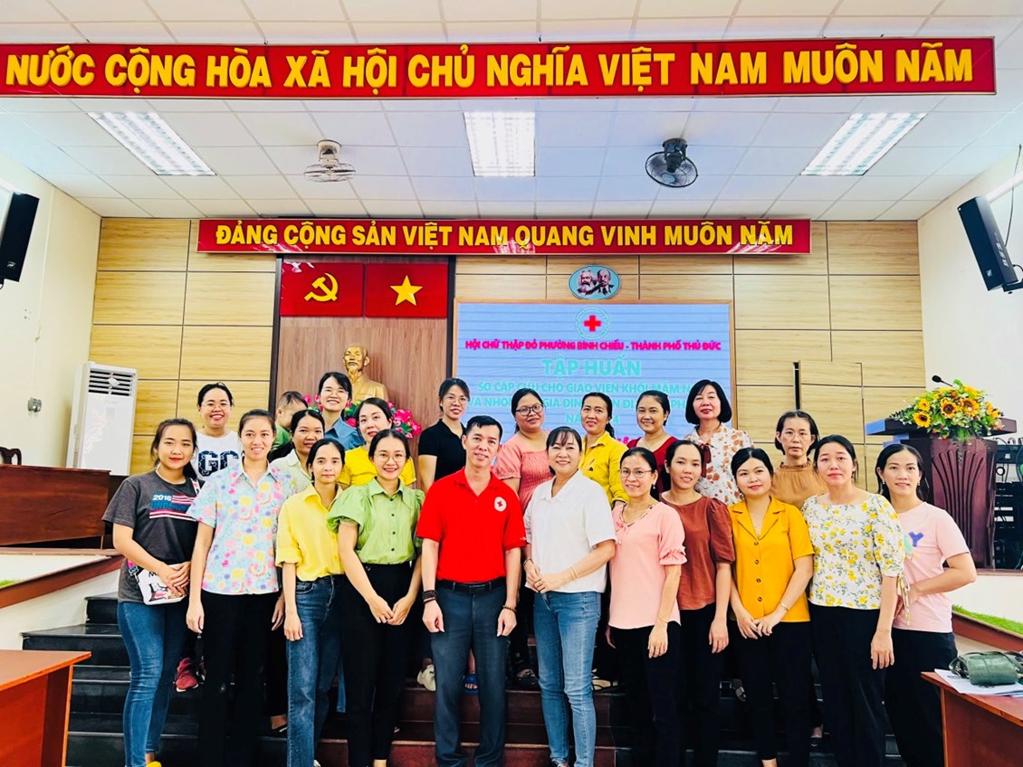 Ảnh đại diện