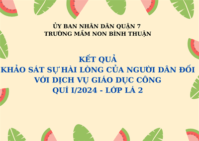 Ảnh đại diện