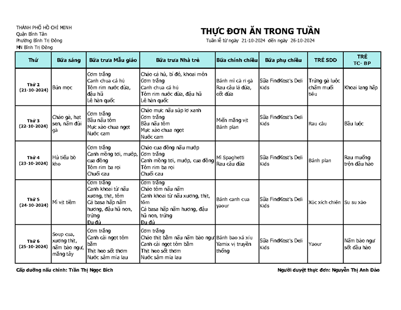 Thực đơn từ ngày 21/10/2024 đến ngày 26/10/2024