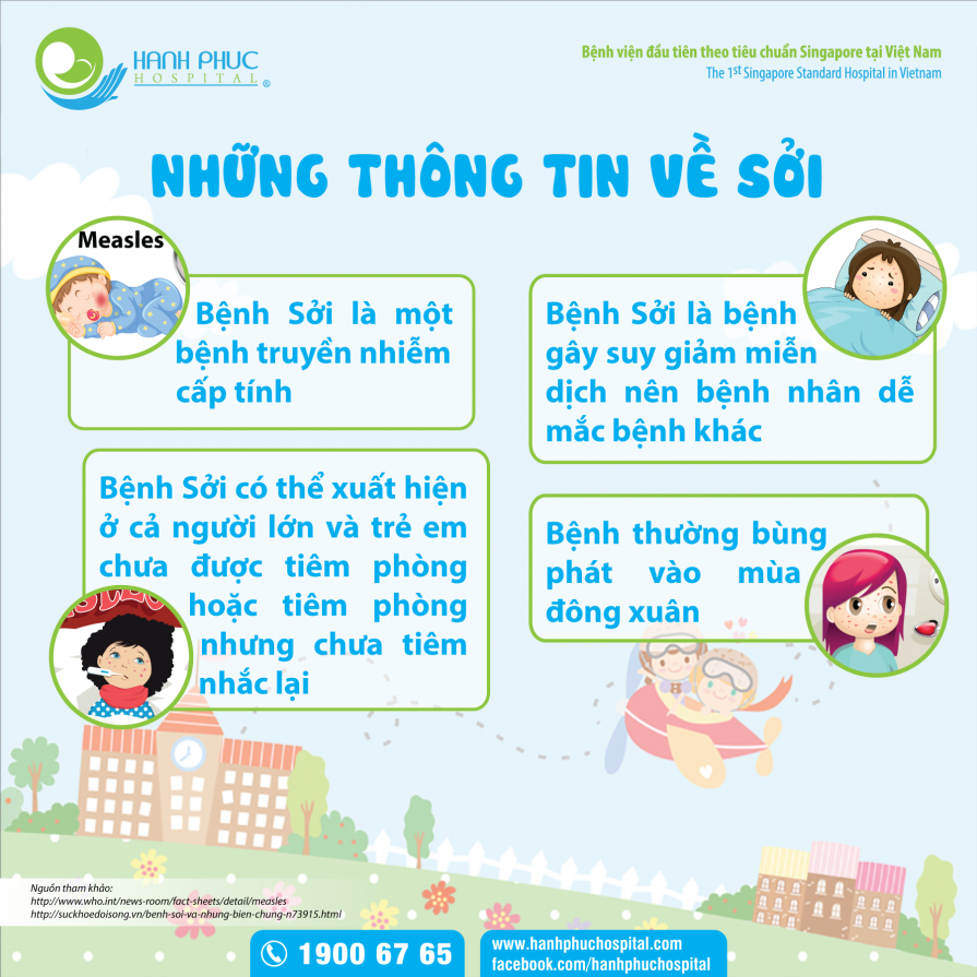 Những thông tin về bệnh Sởi