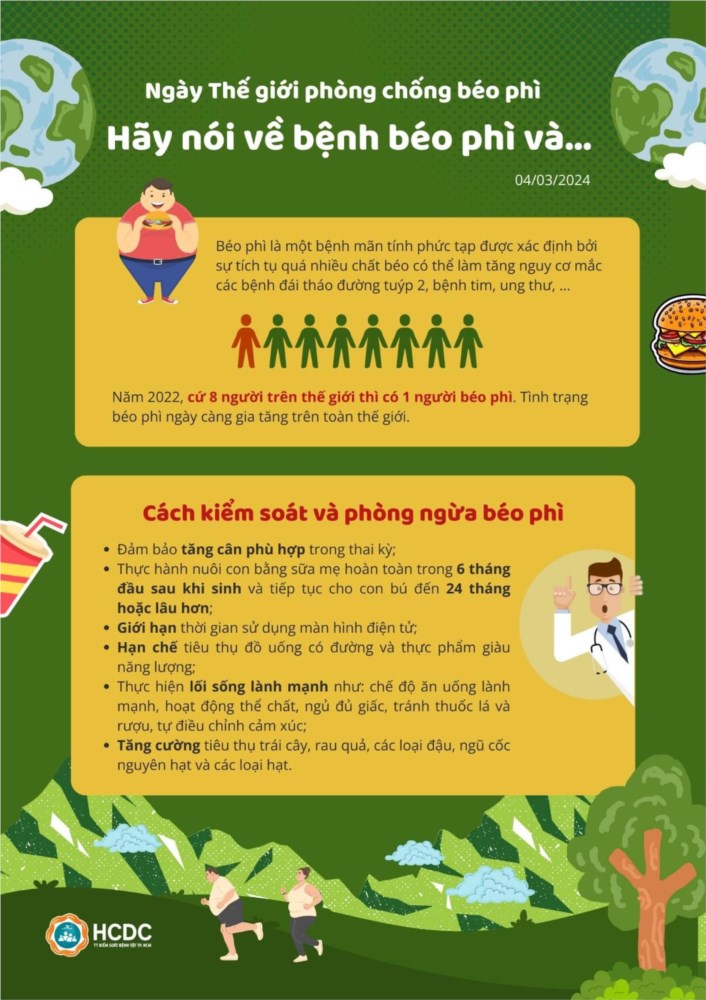 Ngày thế giới phòng chống béo phì - Cách kiểm soát và phòng ngừa béo phì.