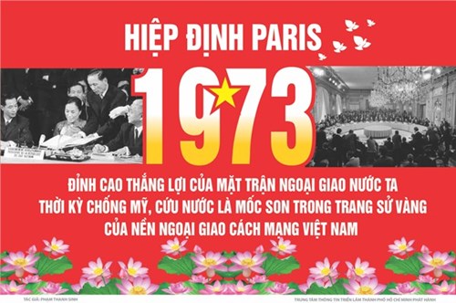 Kỷ niệm 51 năm ngày ký Hiệp định Paris (27/1/1973 - 27/1/2023): Chấm dứt chiến tranh, lập lại hòa bình ở Việt Nam