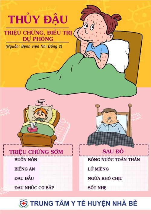 Truyền thông bệnh thủy đậu