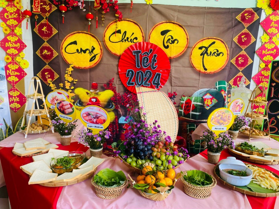 Ảnh đại diện