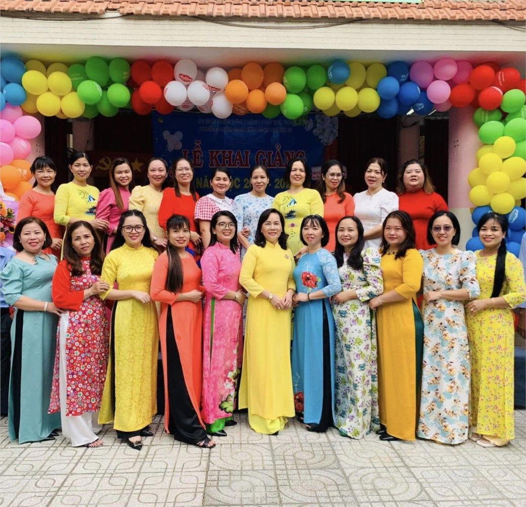 Ảnh đại diện