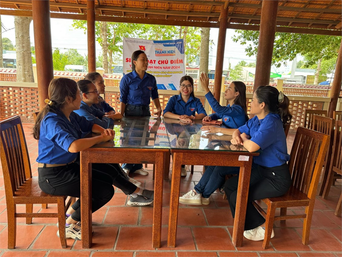 Ảnh đại diện