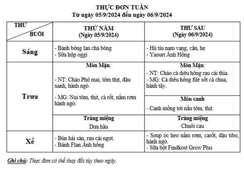 Thực đơn tuần 1 (từ ngày 05 đến ngày 06/9/2024)