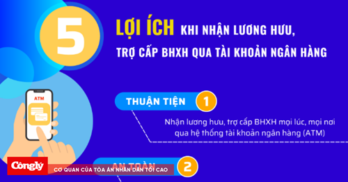 5 lợi ích khi nhận lương hưu, trợ cấp BHXH qua tài khoản ngân hàng