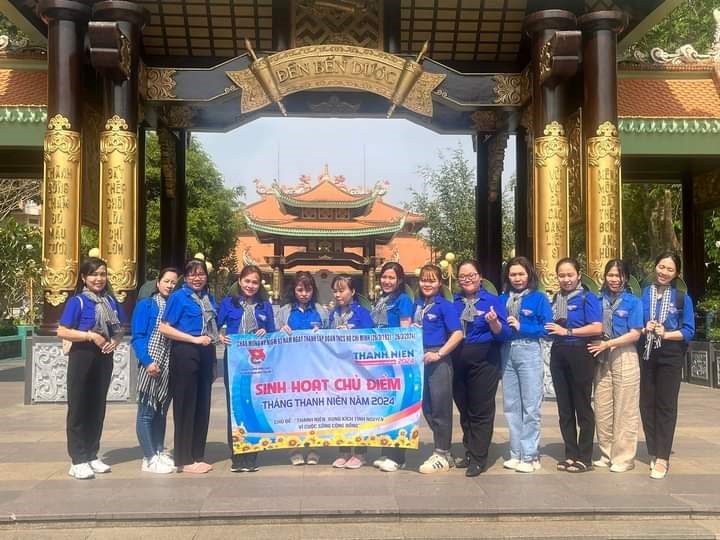 Ảnh đại diện