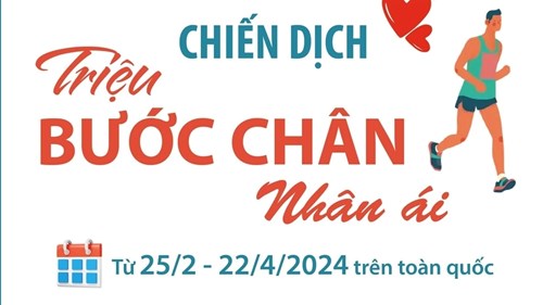 Hưởng ửng   Triệu bước chân nhân ái  của Trường Mầm non Hoàng Anh