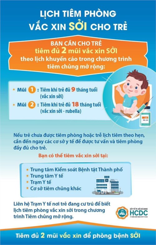 Trường Mầm non Hoàng Anh phối hợp cùng Trạm y tế thị trấn Tân Túc tiêm Vaccin Sởi cho trẻ.