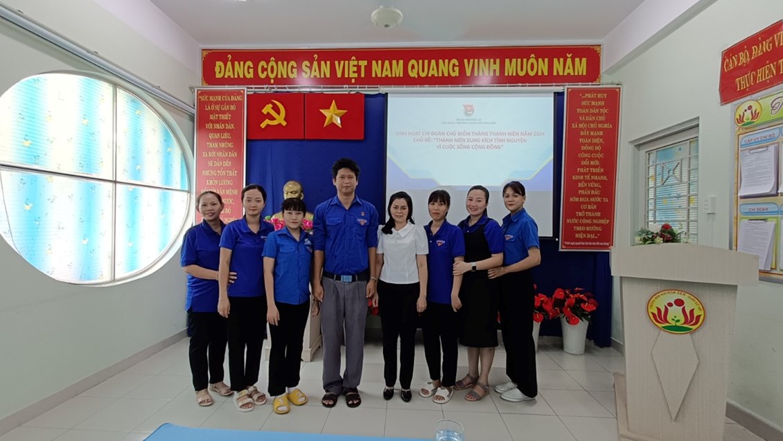 Ảnh đại diện