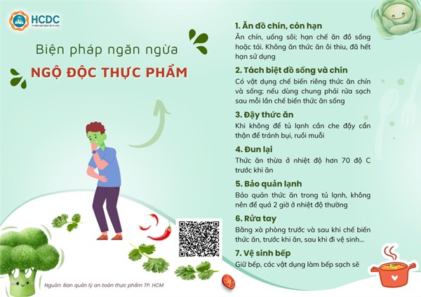 🍉 🍔 biện pháp ngăn ngừa ngộ độc thực phẩm 🌮 🍒