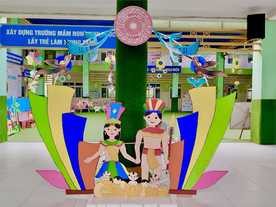 Ảnh đại diện