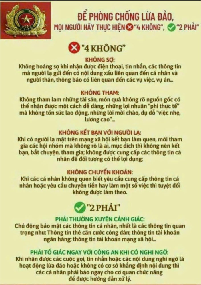  4 không, 2 phải  trong phòng chống lừa đảo