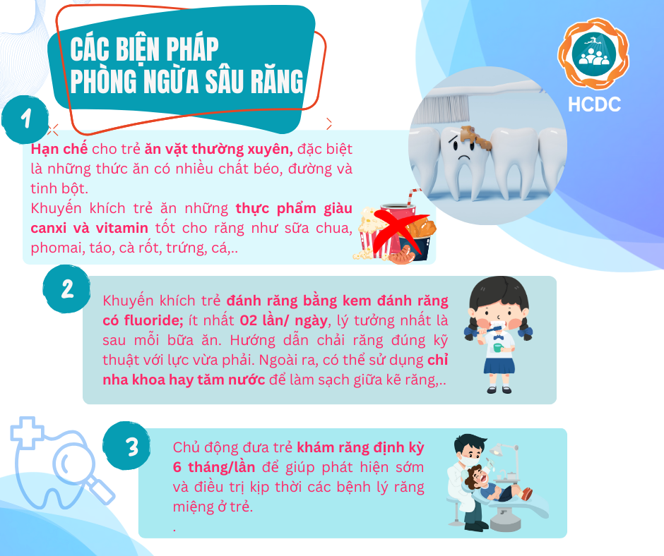 Các biện pháp phòng ngừa sâu răng cho trẻ
