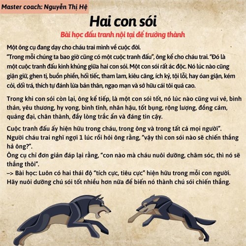 Câu chuyện: Hai sói con
